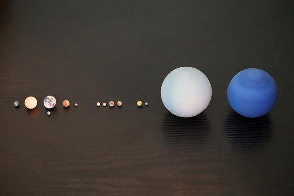 The Solar System & Major Moons (1:700,000,000)