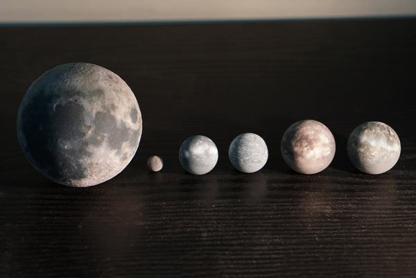 The Moons of Uranus (5 largest) to scale