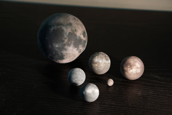 The Moons of Uranus (5 largest) to scale